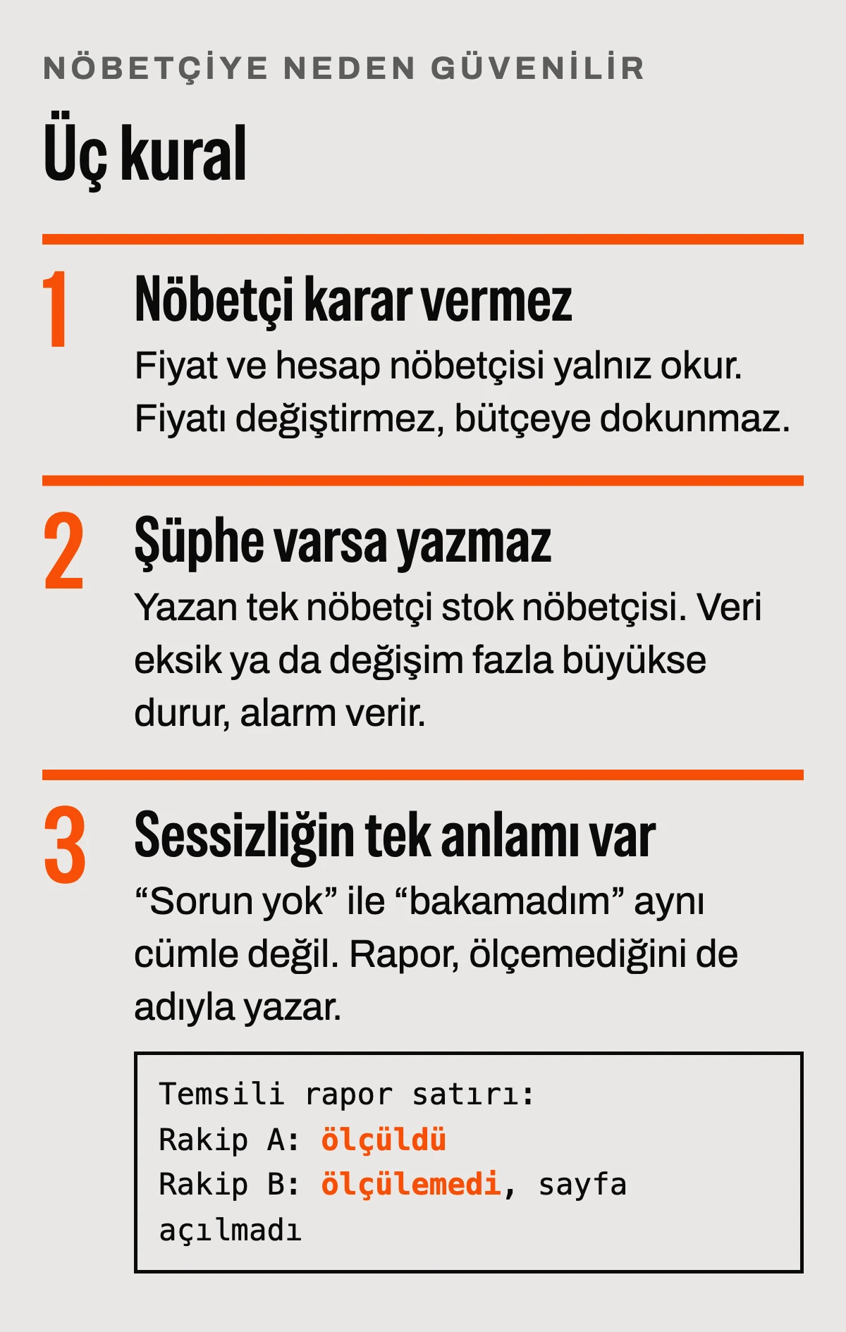 Üç kural: nöbetçi karar vermez; şüphe varsa yazmaz; sessizliğin tek anlamı var. Temsili bir rapor satırı bir rakibi ölçüldü, diğerini ölçülemedi olarak gösteriyor.